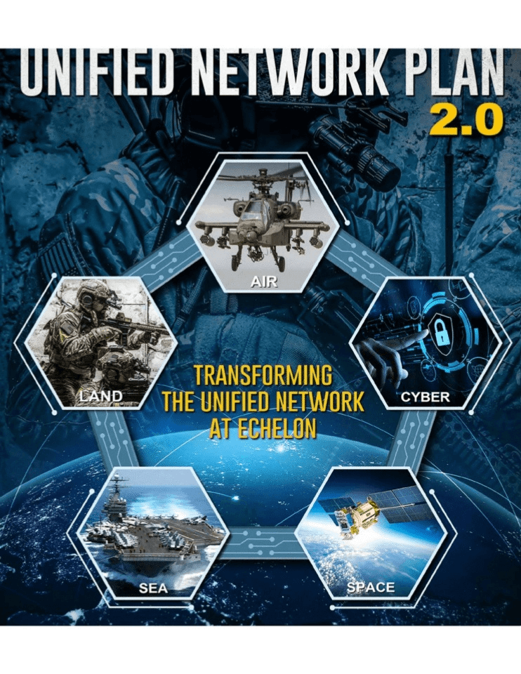 美国陆军《统一网络计划2.0》