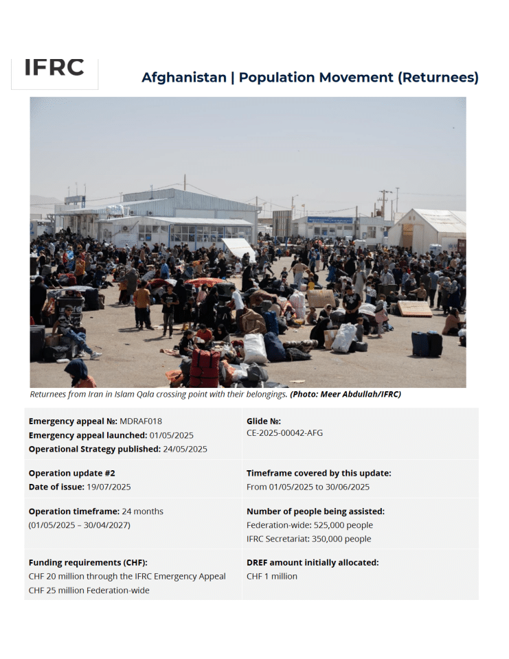 阿富汗红新月会：2025-2027阿富汗人口流动（回返者）行动