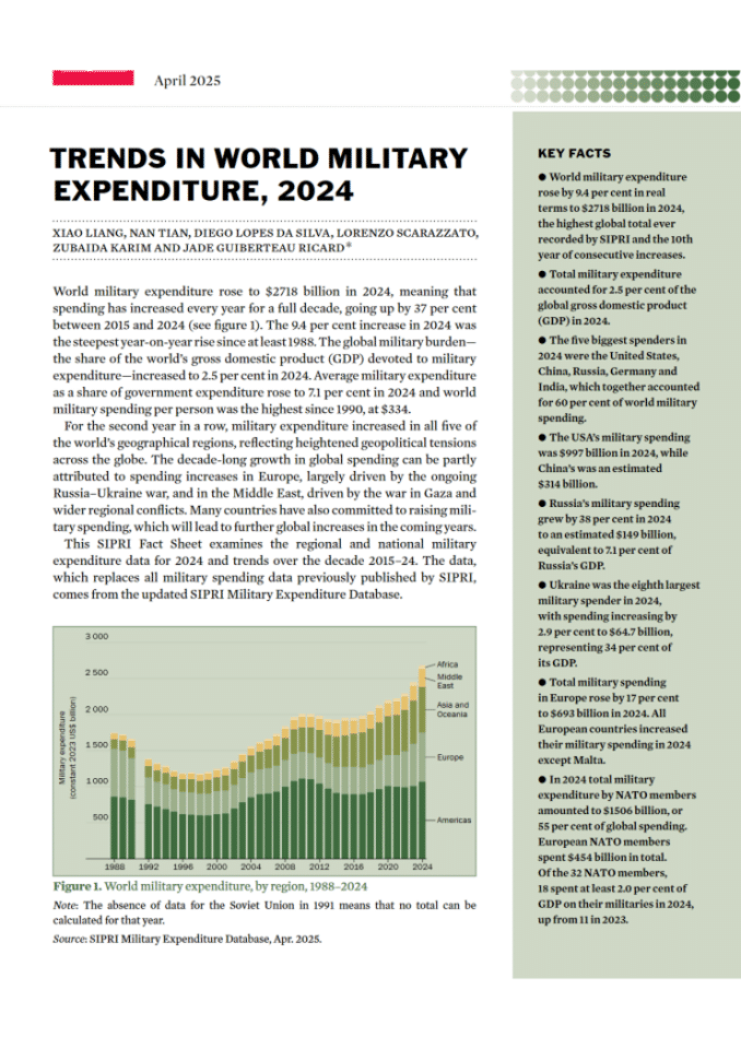 2024年全球军费开支趋势