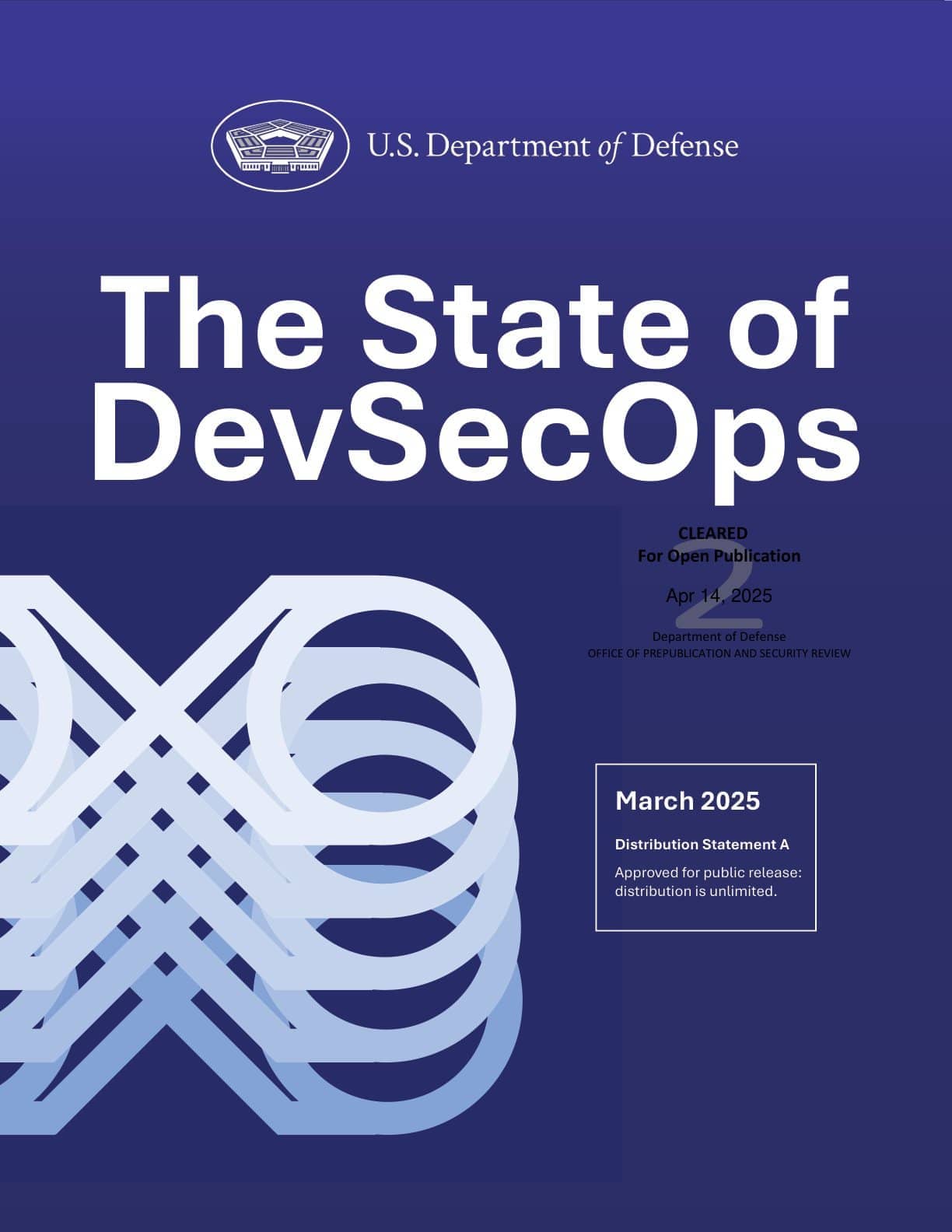 美国国防部内部DevSecOps现状报告