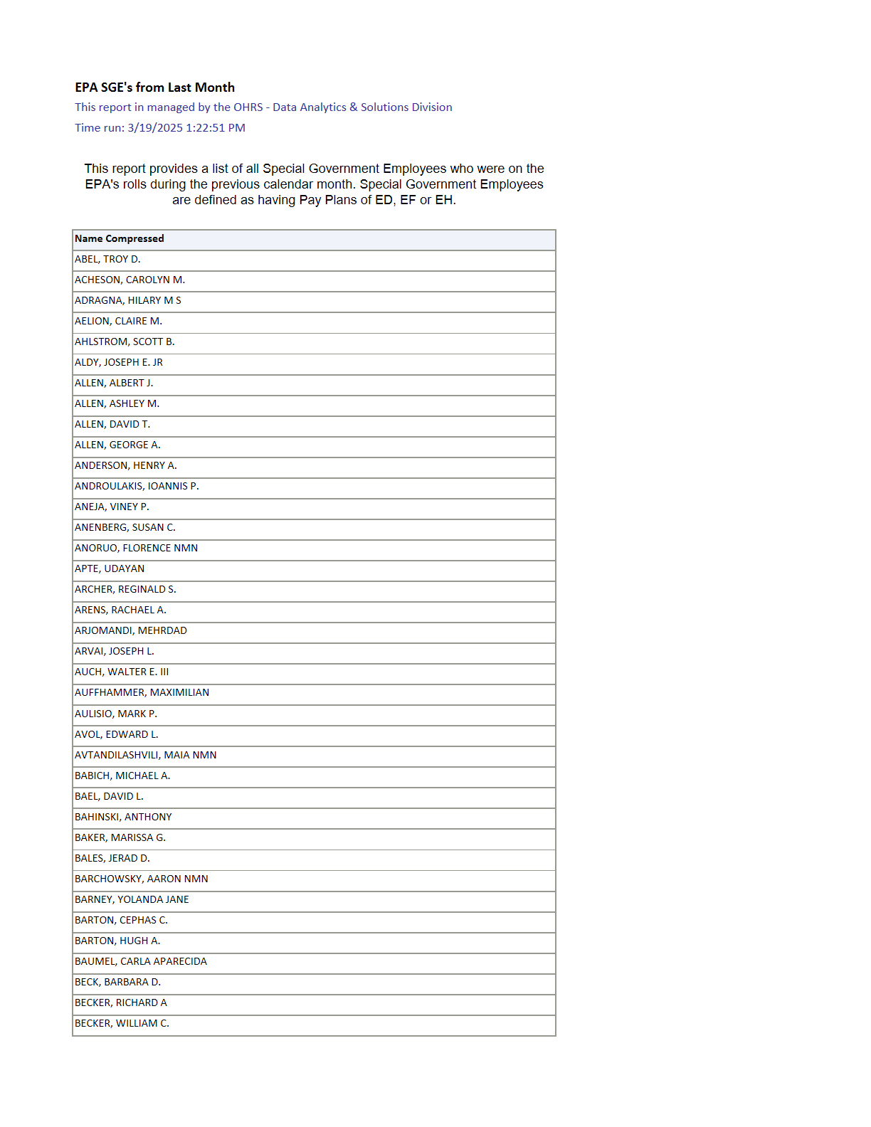 特殊政府雇员 (SGE) 名单 - 2025年2月（898人）