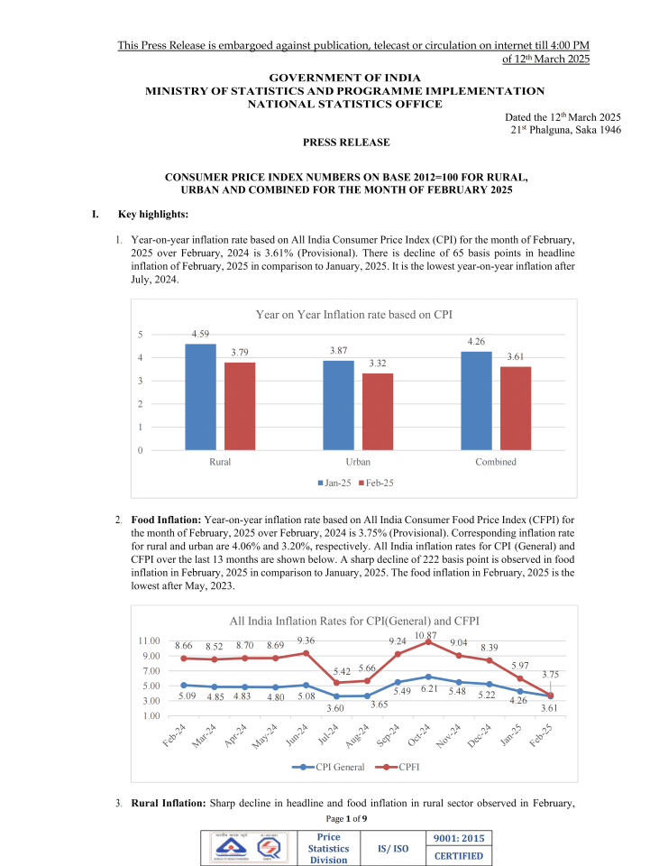 2025年2月印度城乡及综合消费者价格指数报告