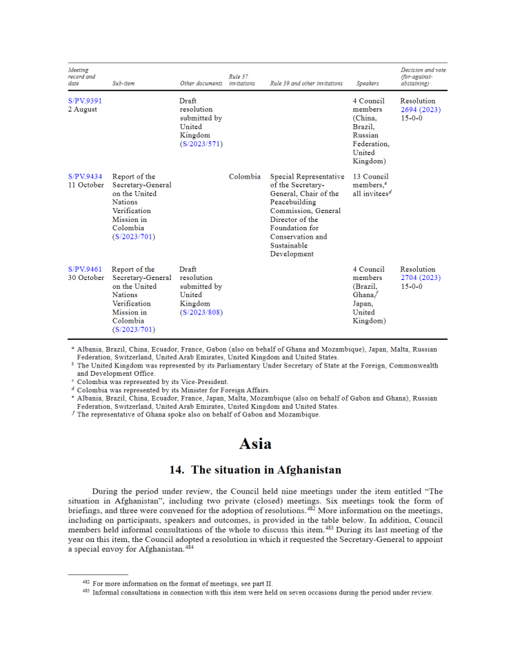 联合国安理会阿富汗局势报告：人道主义危机与妇女权益