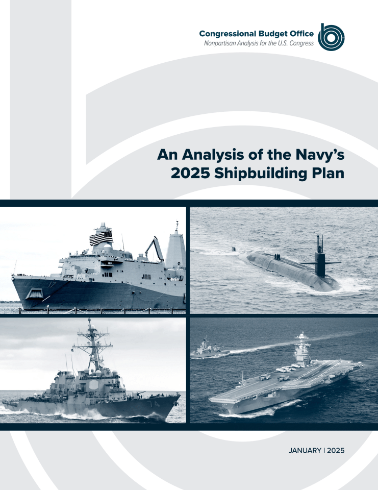 美国海军2025财年造船计划分析报告