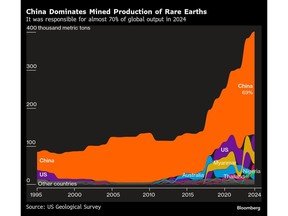 冰下宝藏与全球博弈：关键矿产争夺战进入地缘政治深水区